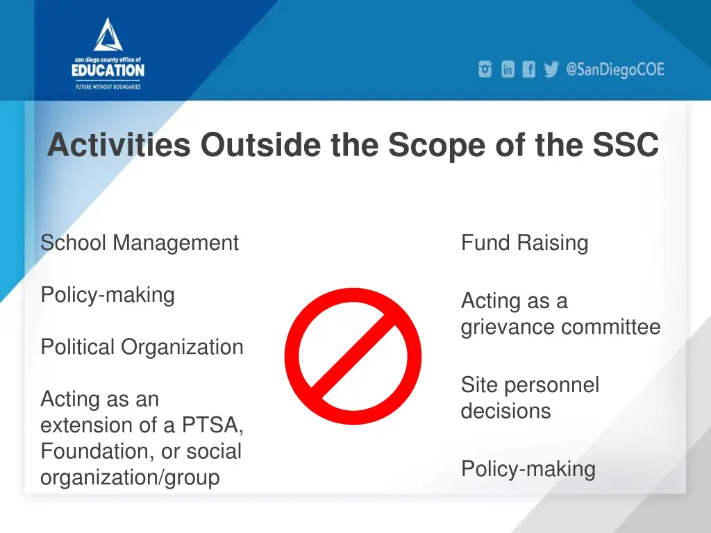 activities outside the scope of the ssc