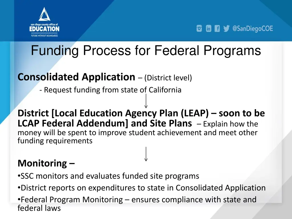 funding process for federal programs