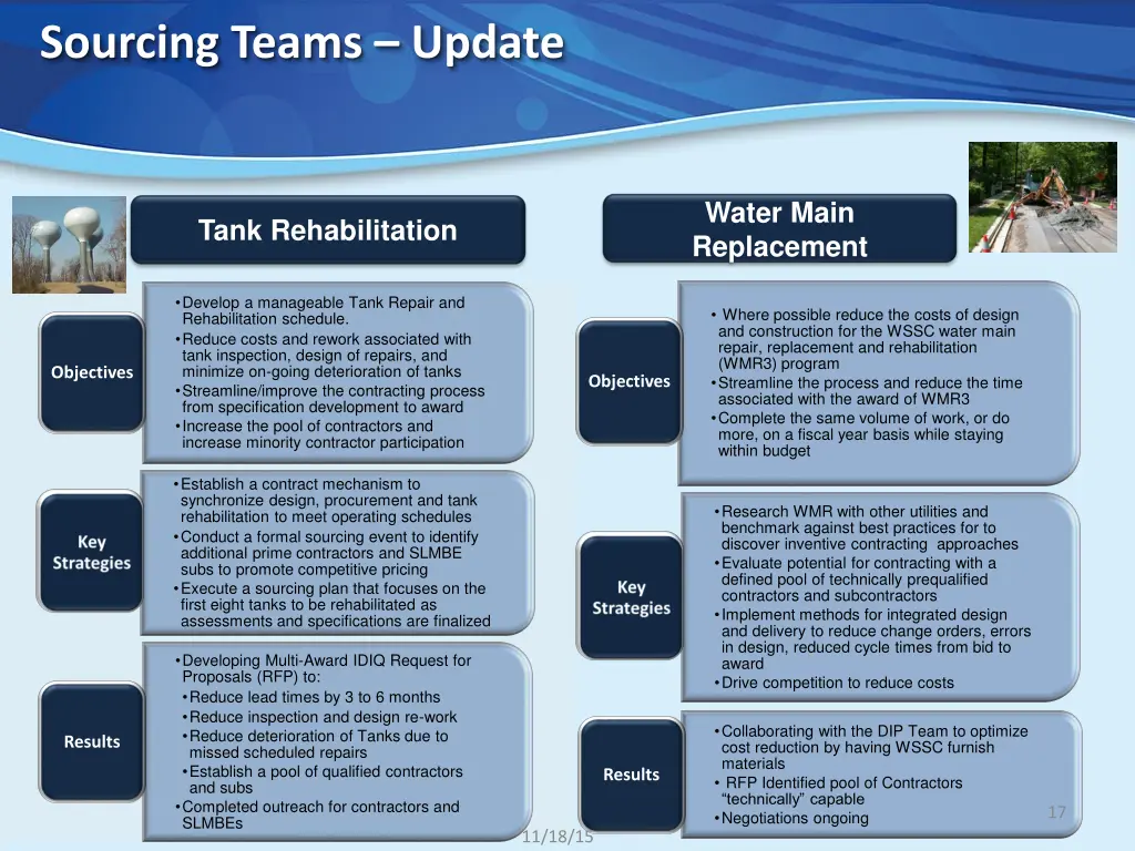 sourcing teams update 2