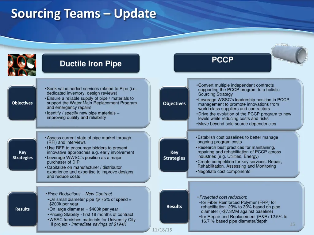 sourcing teams update