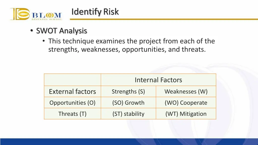 identify risk 2