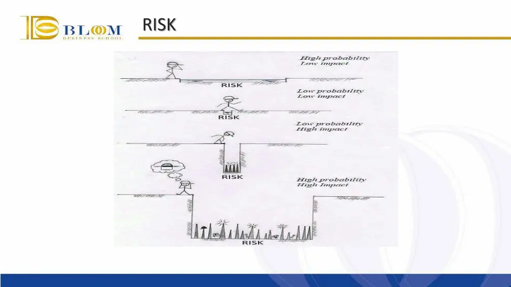 slide7