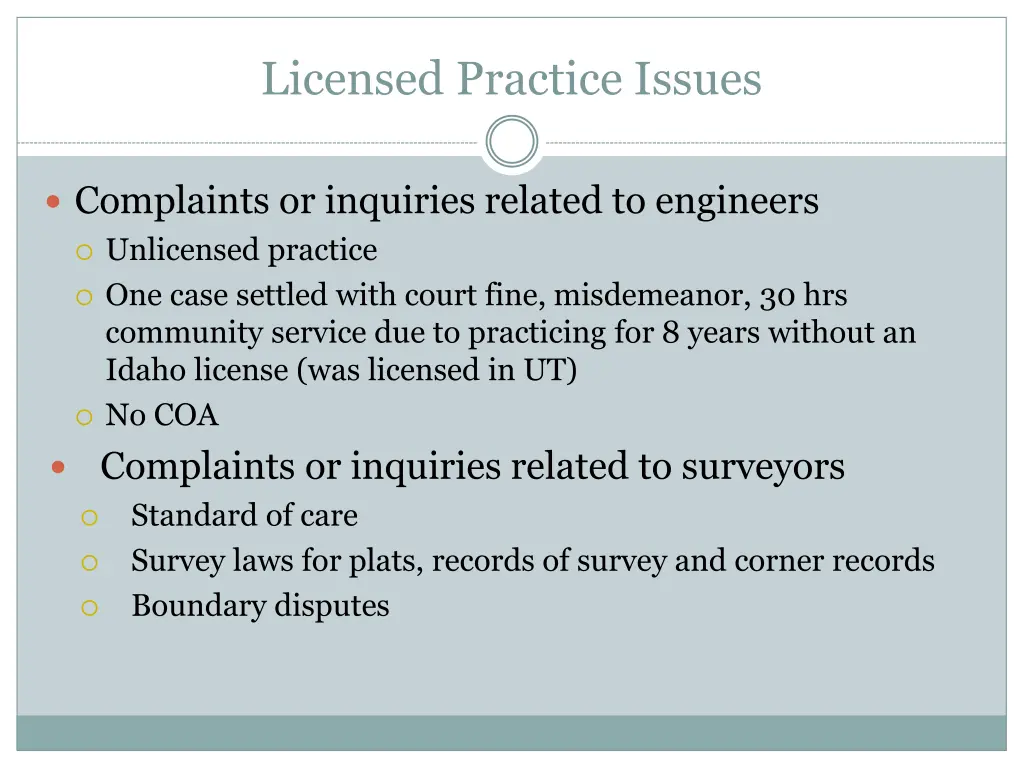 licensed practice issues