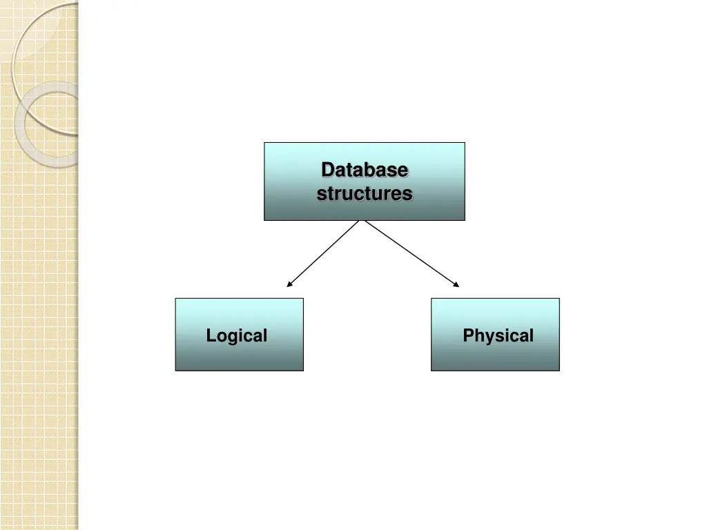 database structures