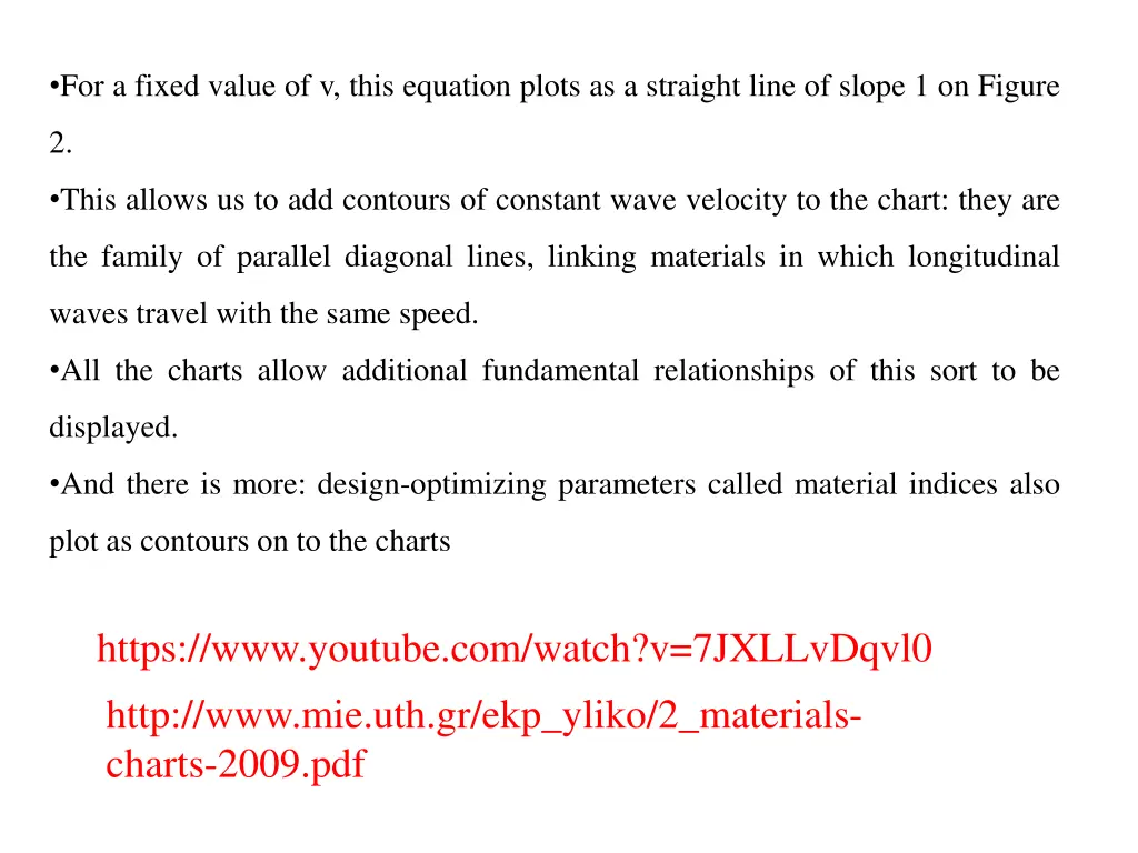 for a fixed value of v this equation plots