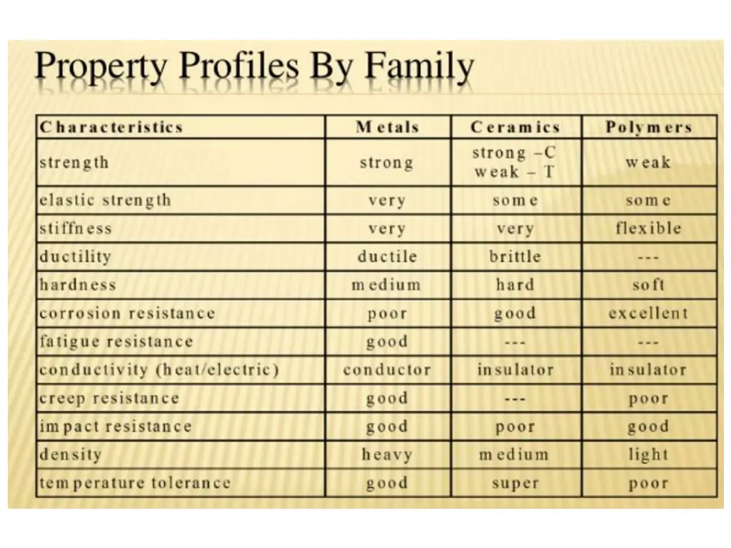 slide6