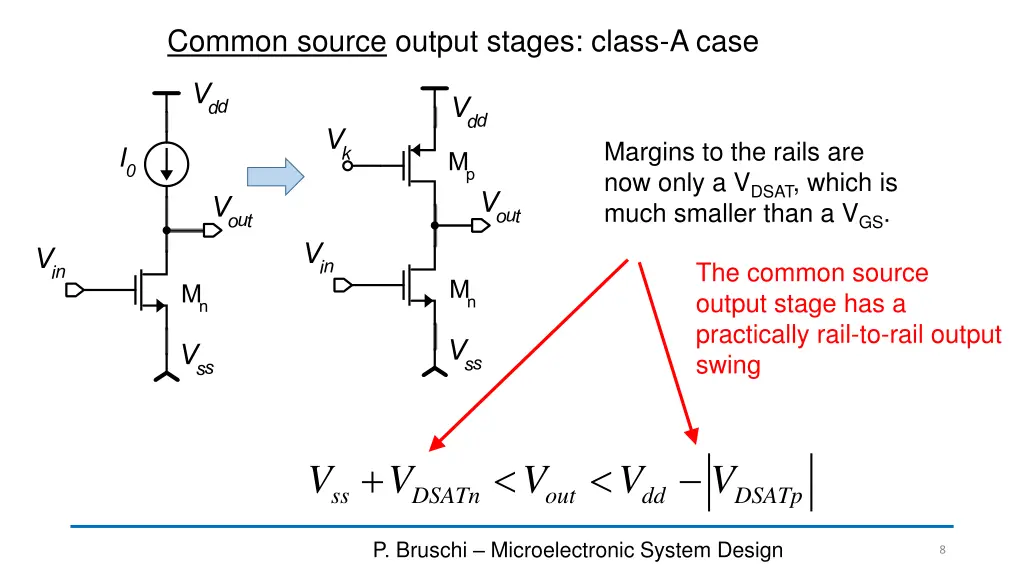 common source output stages class a case