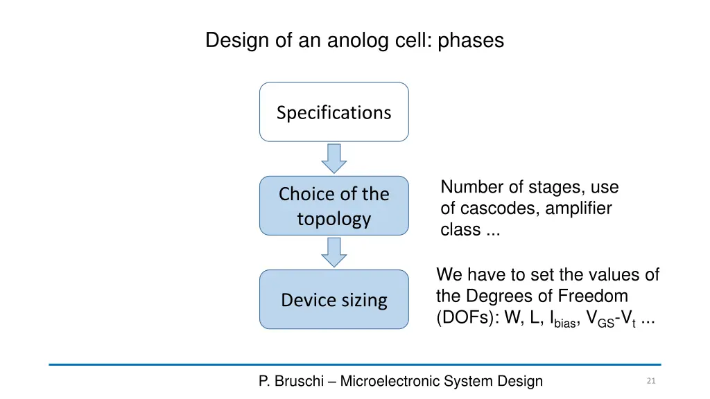 design of an anolog cell phases