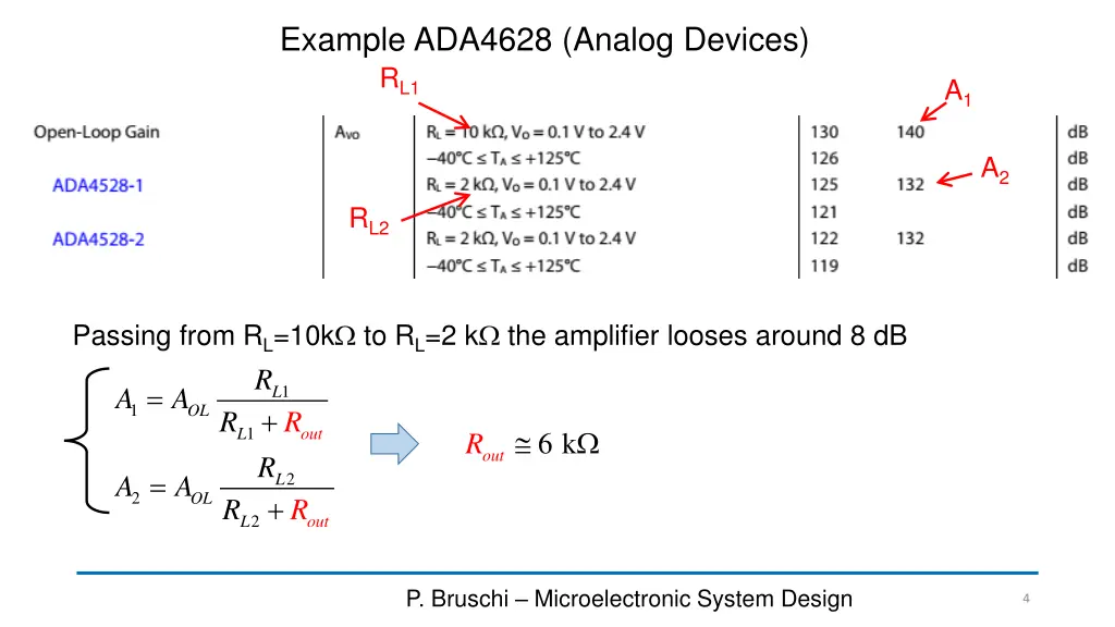 example ada4628 analog devices r l1