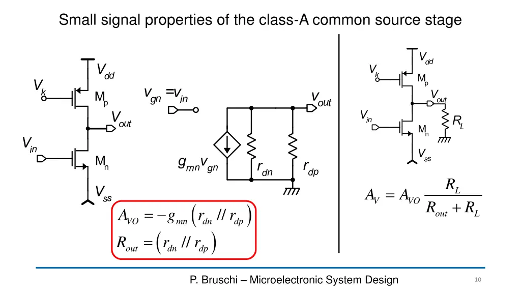 small signal properties of the class a common
