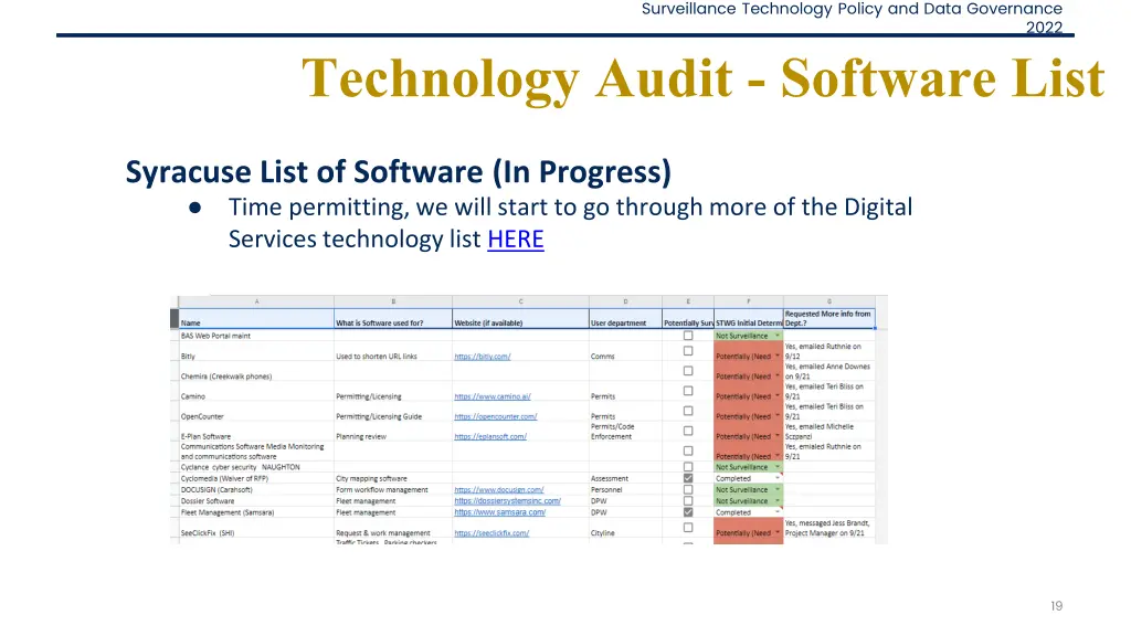surveillance technology policy and data governance 18