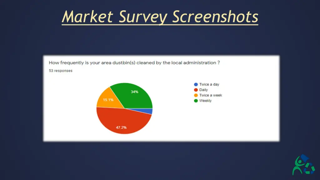 market survey screenshots