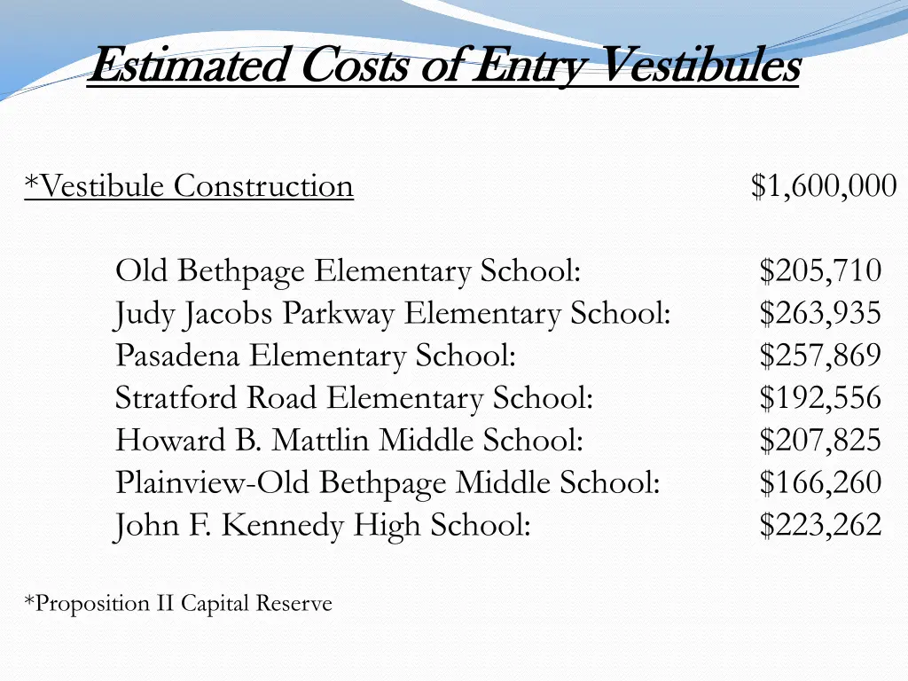 estimated costs of entry vestibules estimated