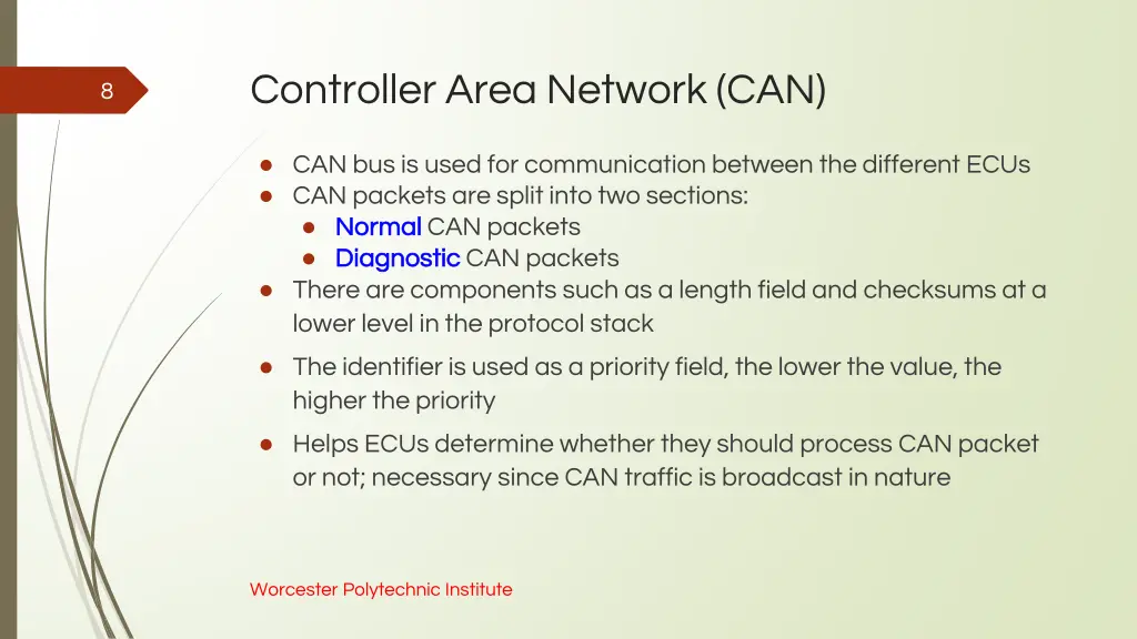 controller area network can