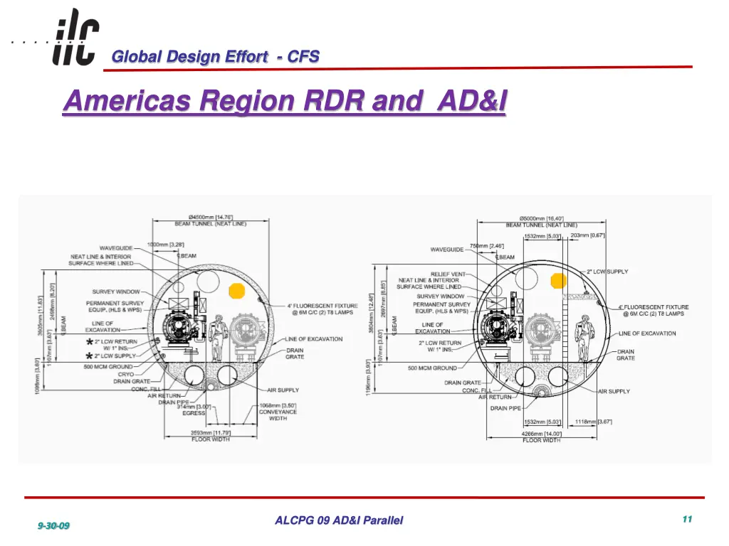 global design effort cfs 10