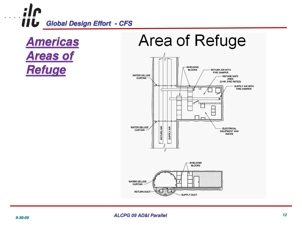 global design effort cfs 11