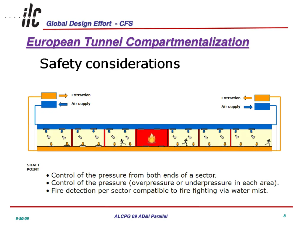 global design effort cfs 7