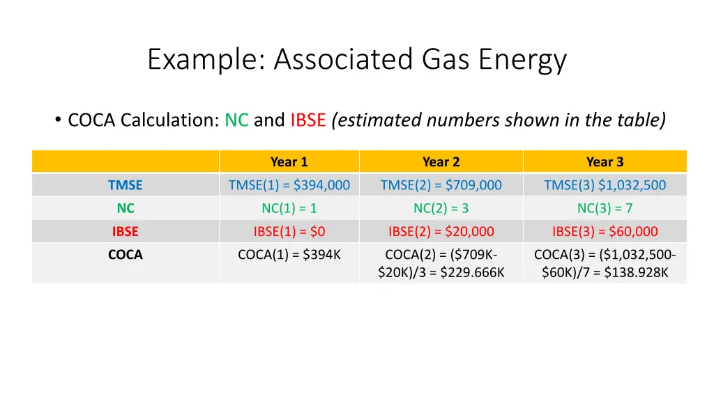 example associated gas energy 4