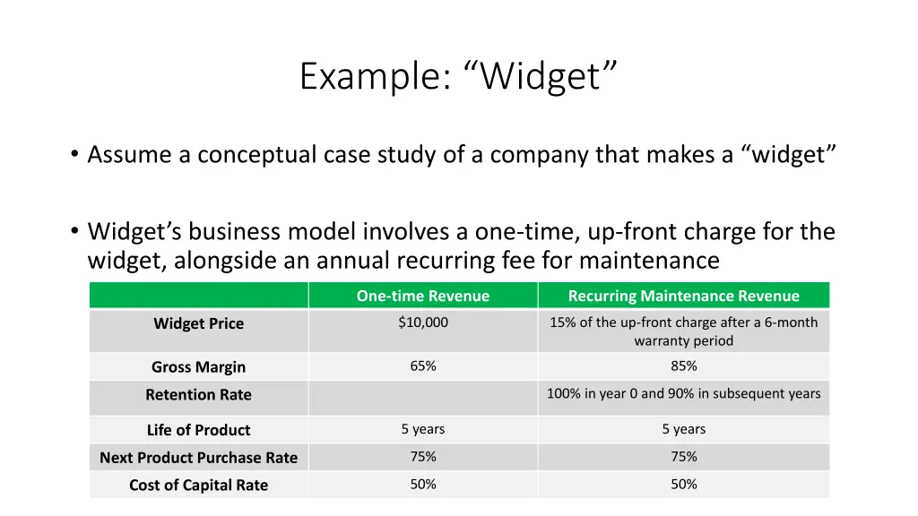 example widget