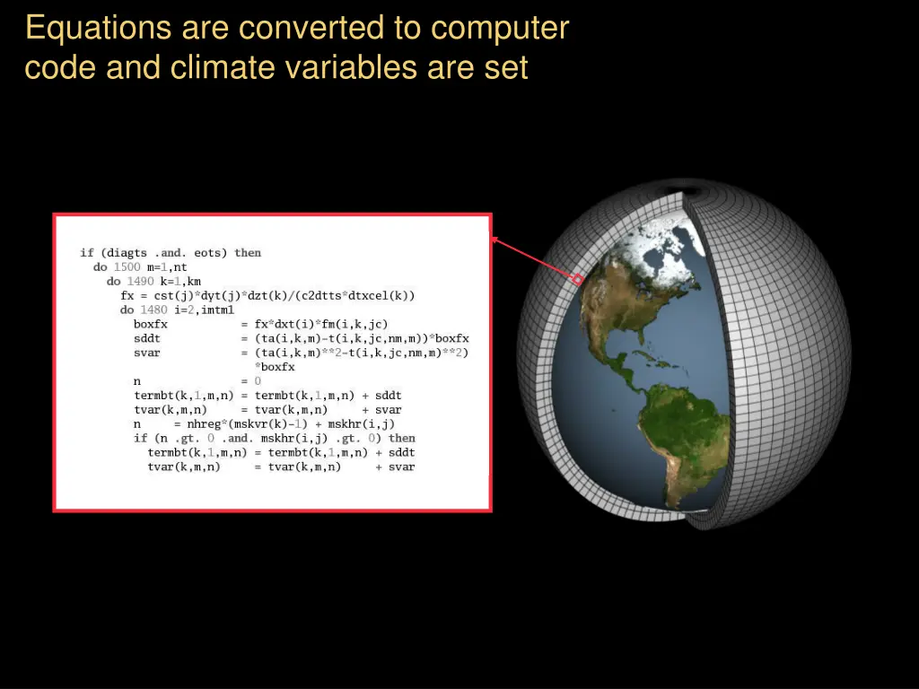 equations are converted to computer code