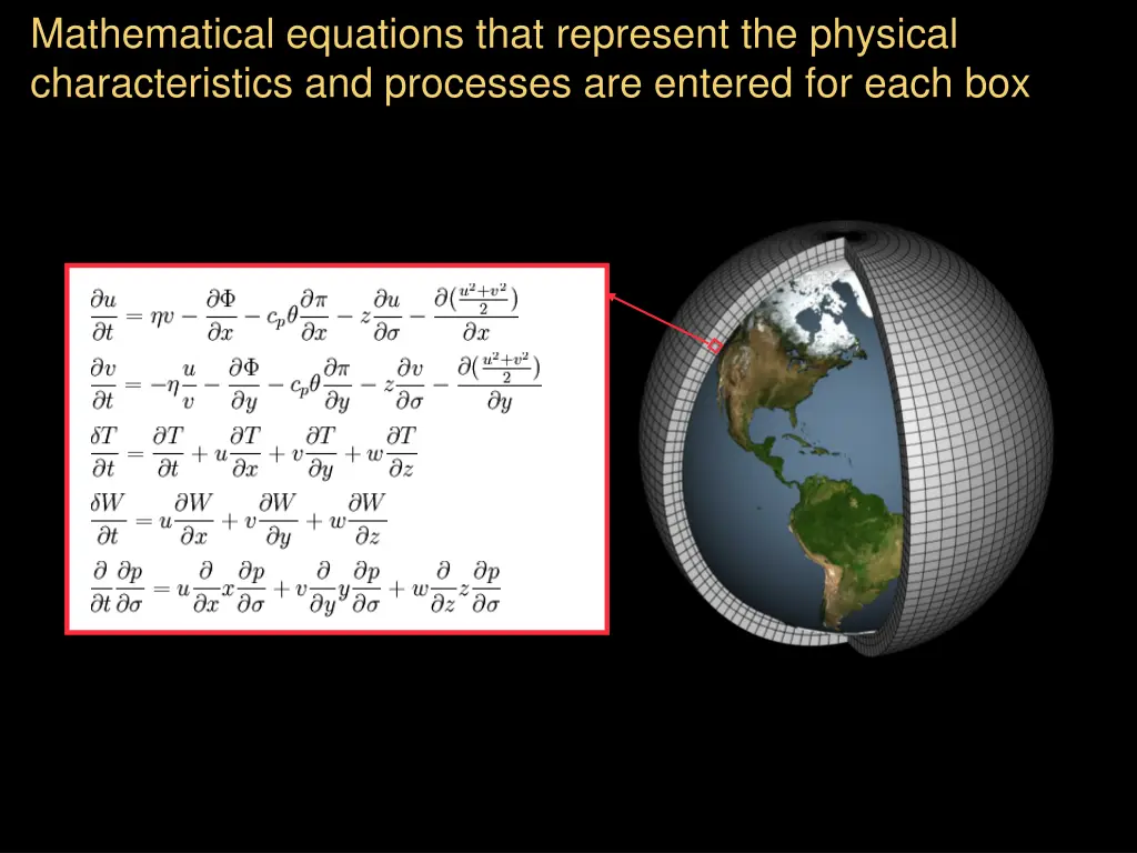 mathematical equations that represent