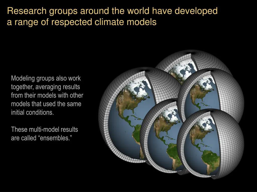 research groups around the world have developed