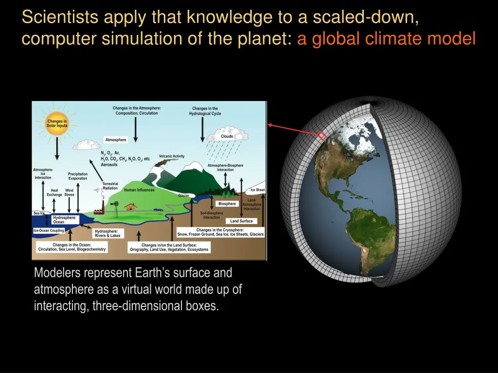 scientists apply that knowledge to a scaled down