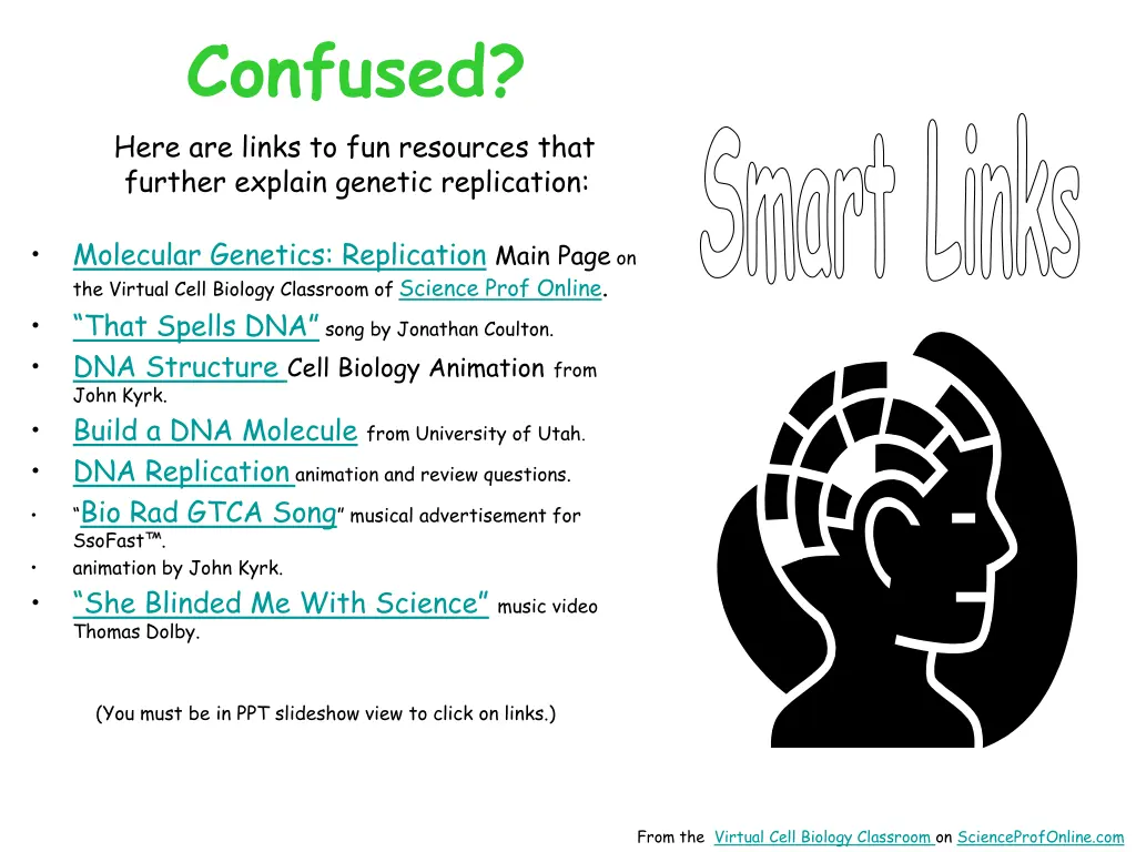 confused here are links to fun resources that