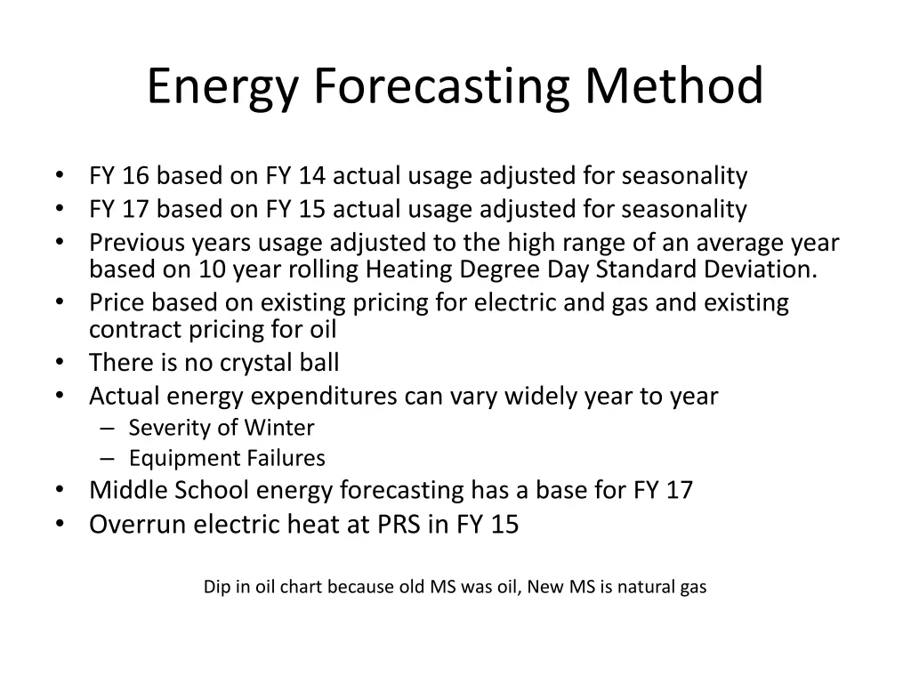 energy forecasting method