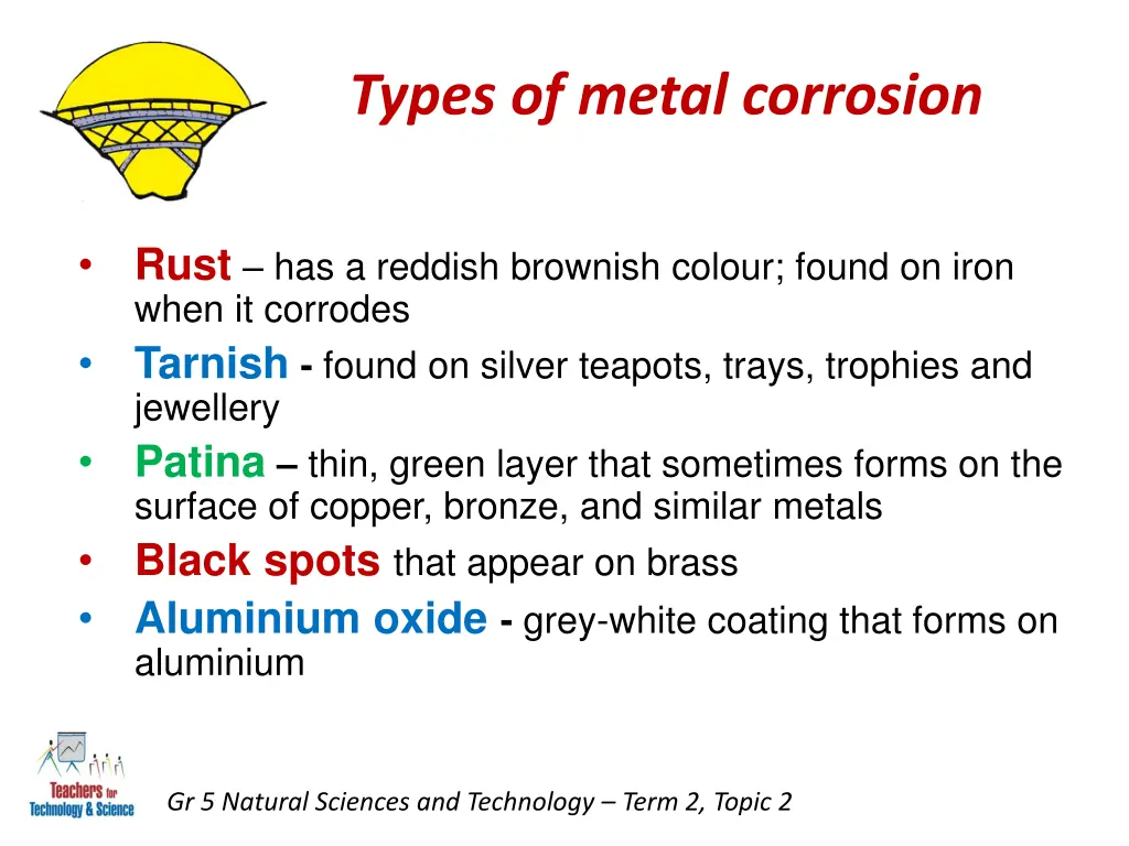 types of metal corrosion