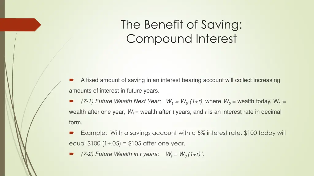 the benefit of saving compound interest