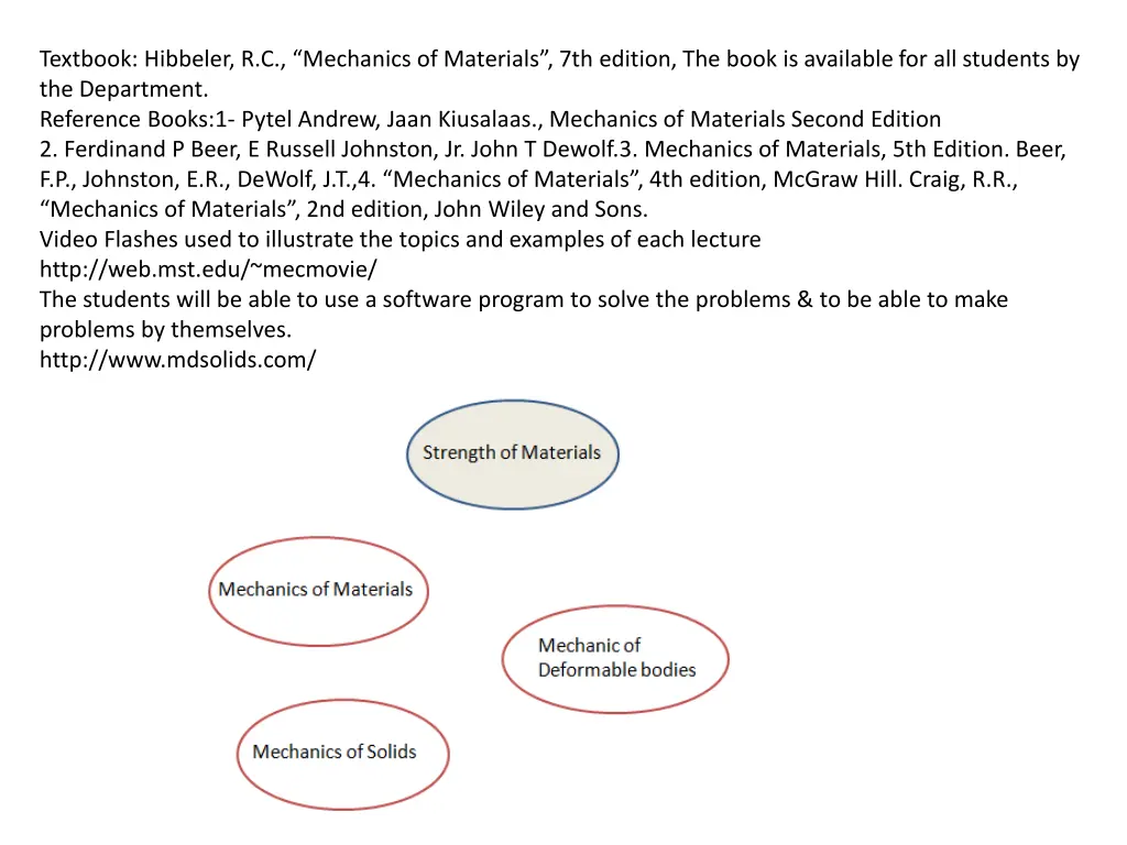textbook hibbeler r c mechanics of materials