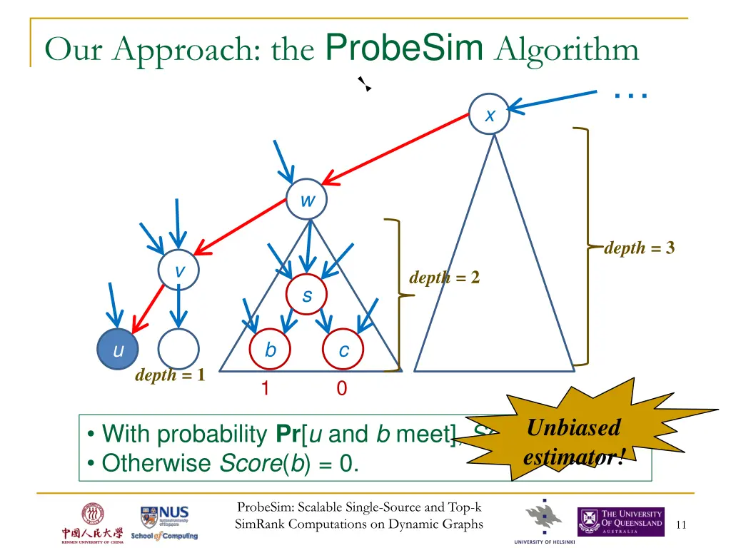 our approach the probesim algorithm 1
