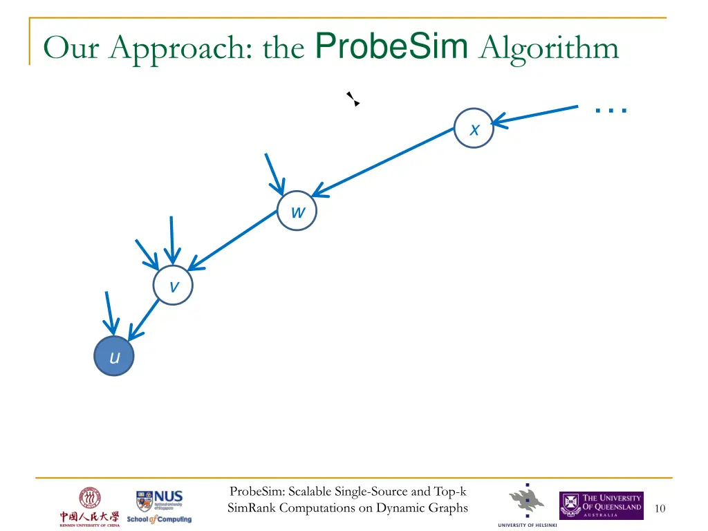 our approach the probesim algorithm