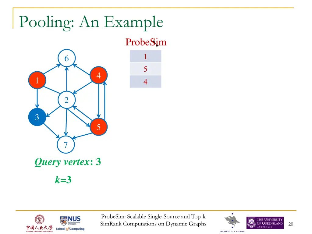 pooling an example 1