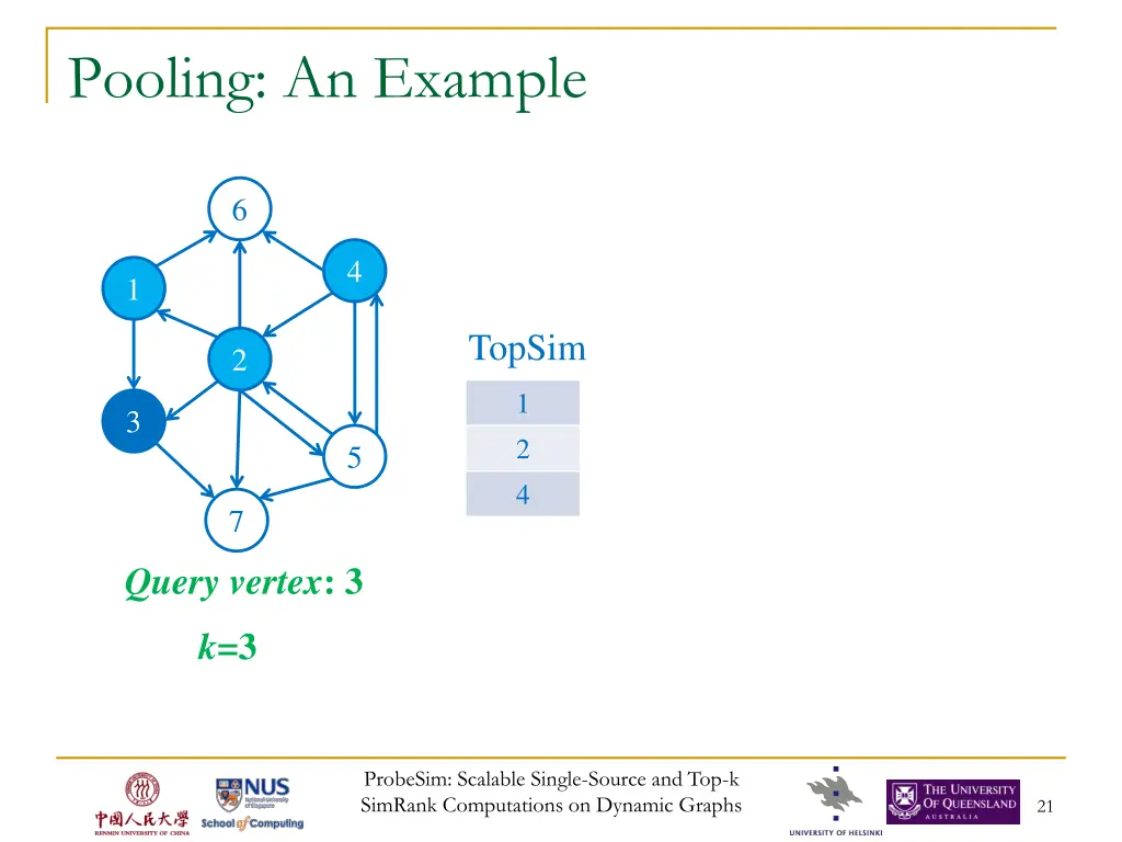 pooling an example 2