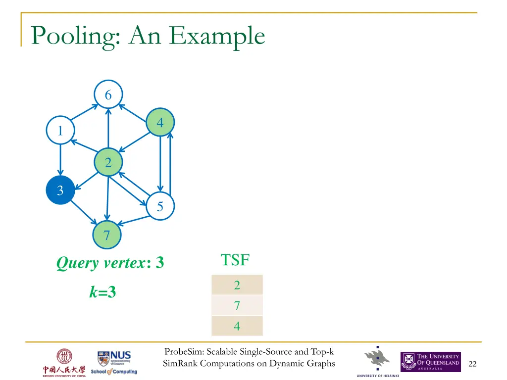 pooling an example 3