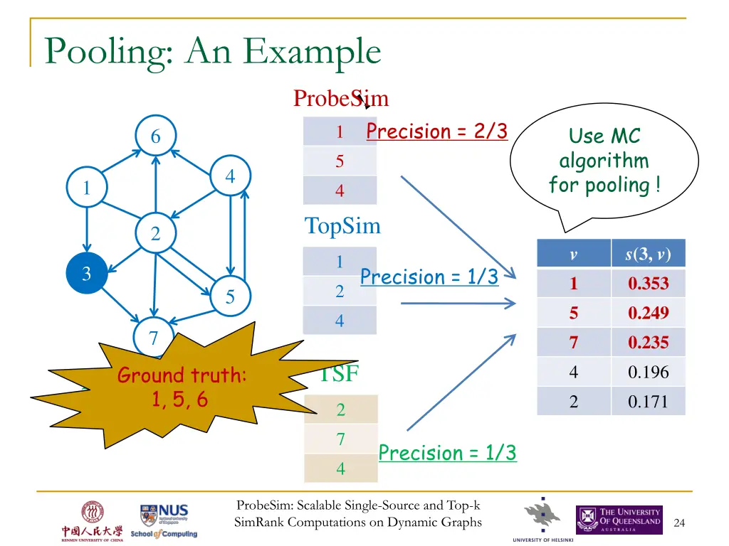 pooling an example 5