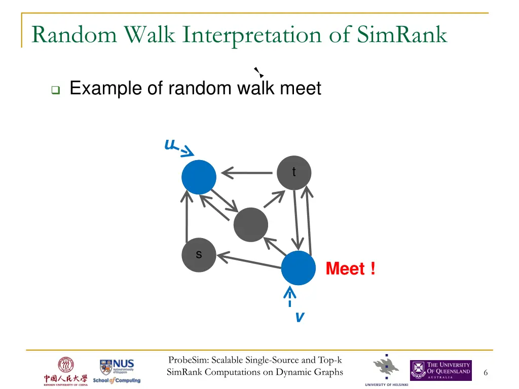 random walk interpretation of simrank 1
