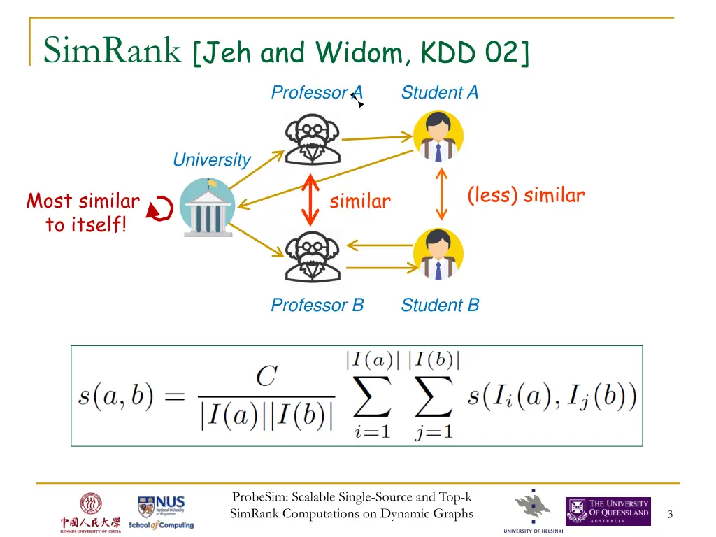 simrank jeh and widom kdd 02