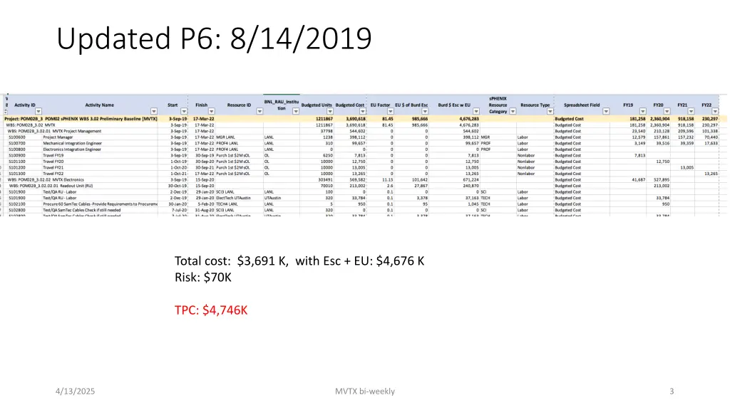 updated p6 8 14 2019