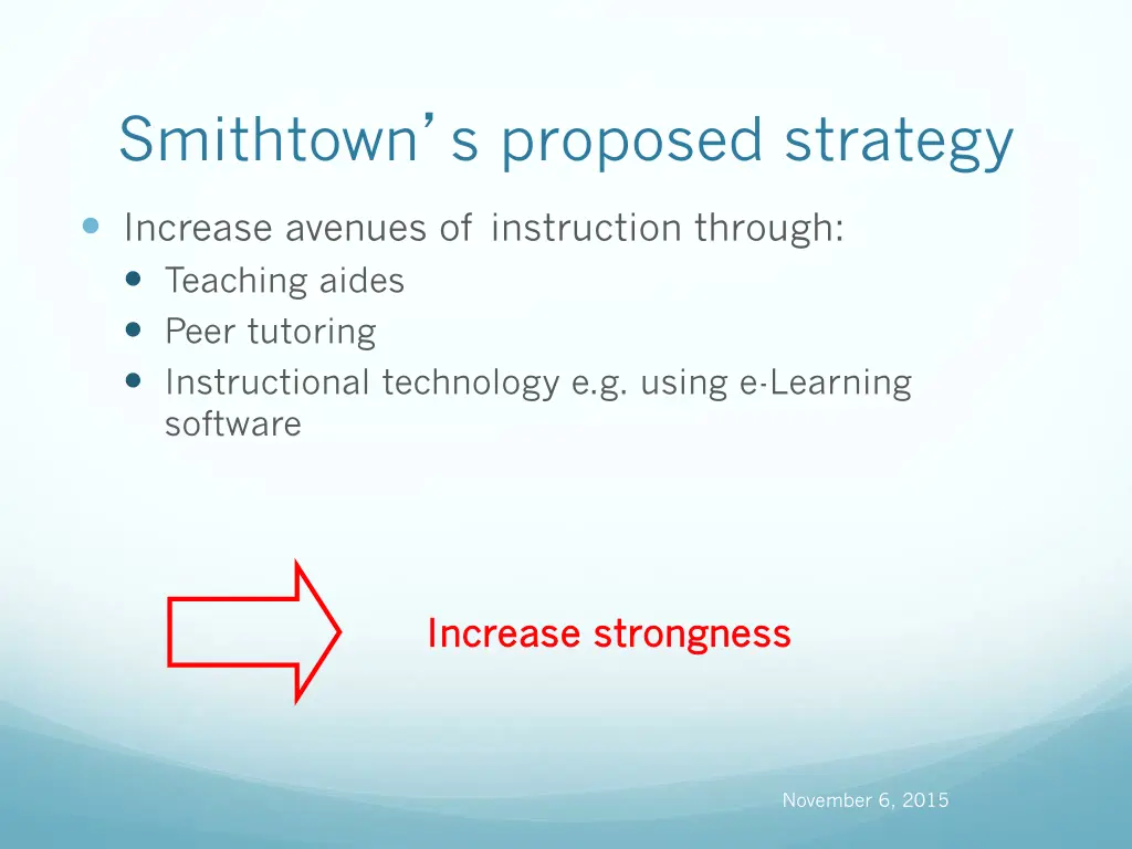 smithtown s proposed strategy
