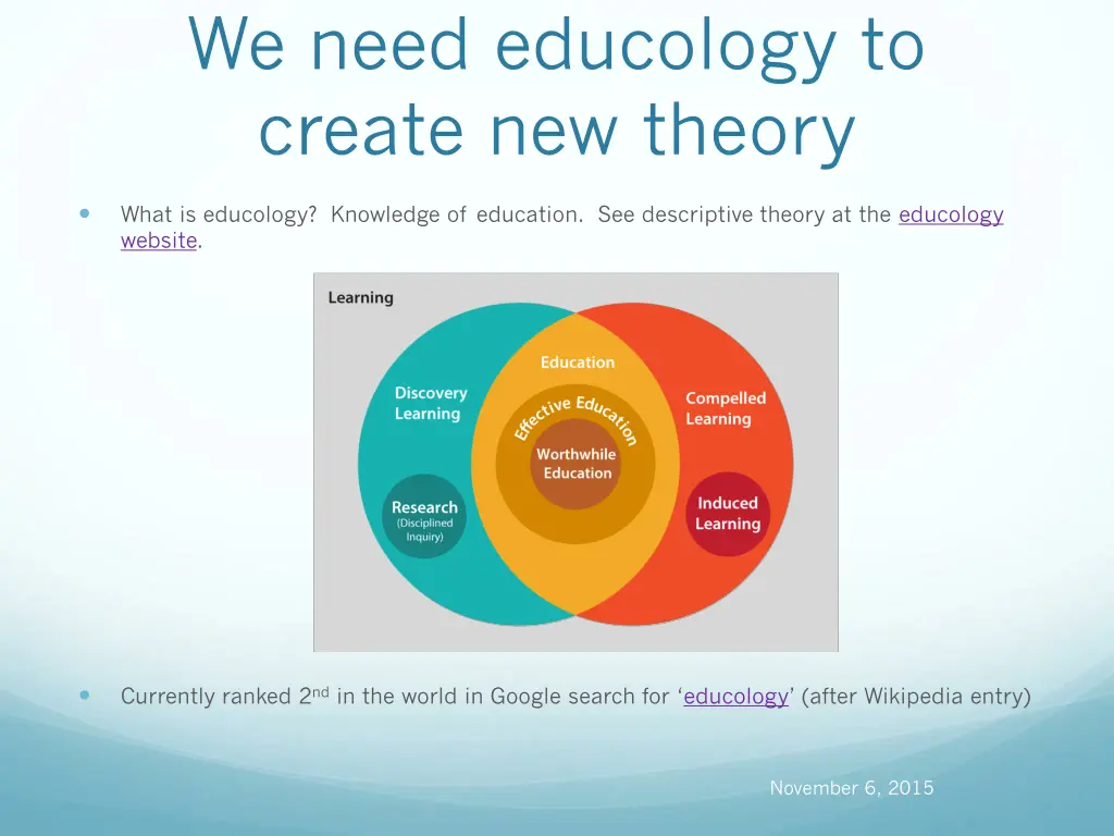 we need educology to create new theory
