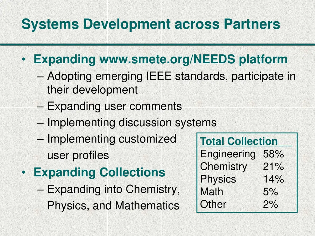 systems development across partners