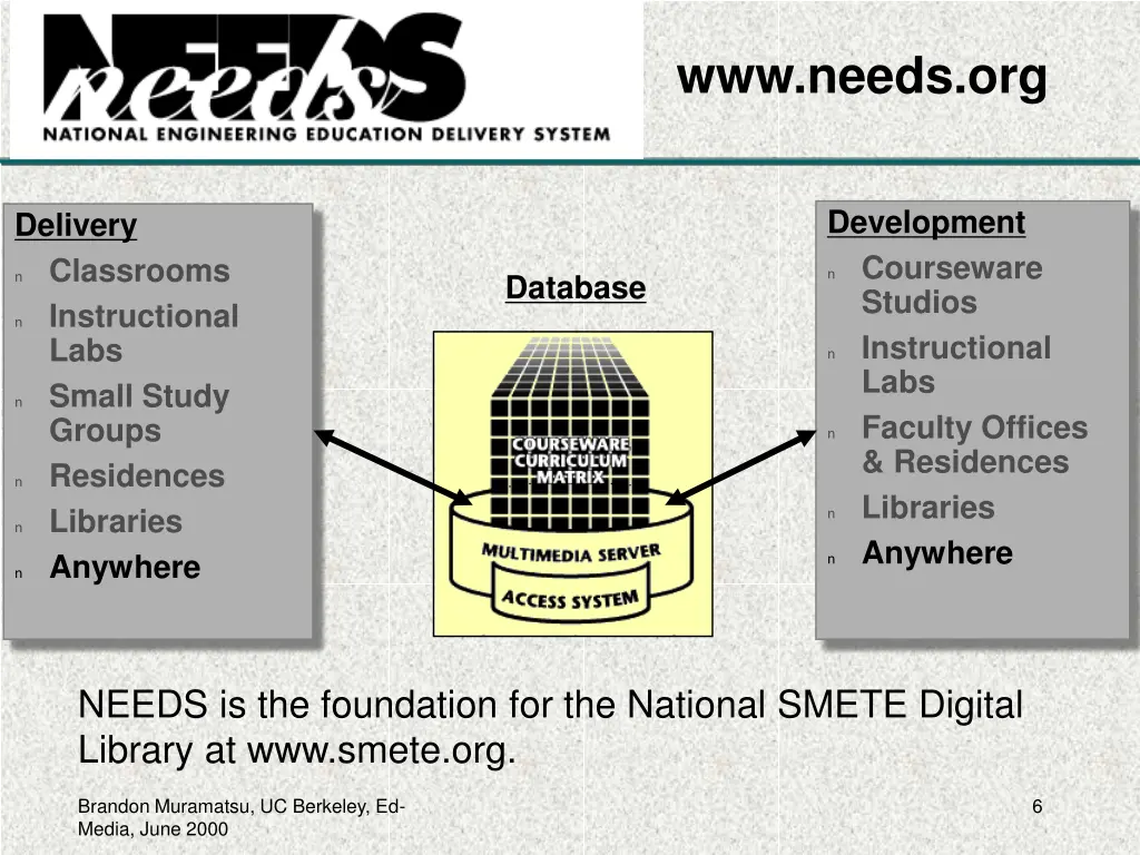 www needs org