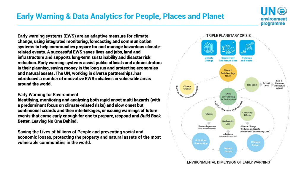 early warning data analytics for people places