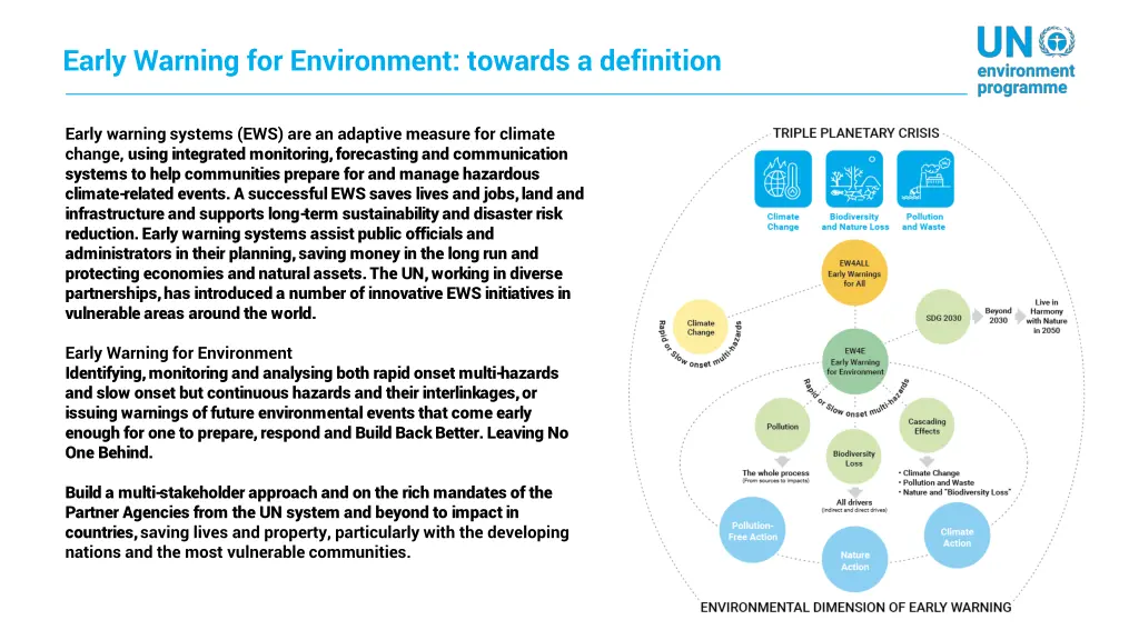 early warning for environment towards a definition