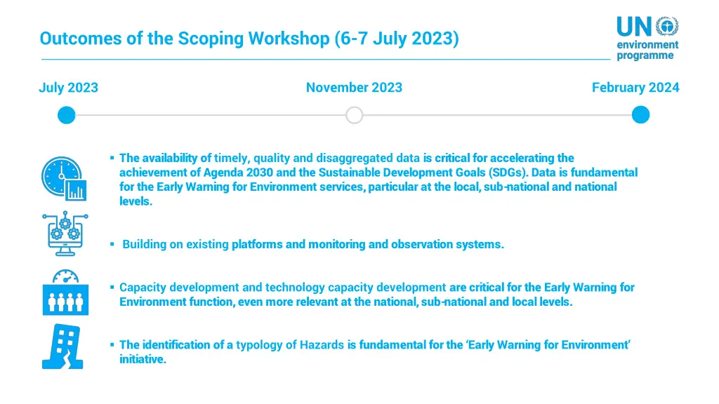 outcomes of the scoping workshop 6 7 july 2023 1