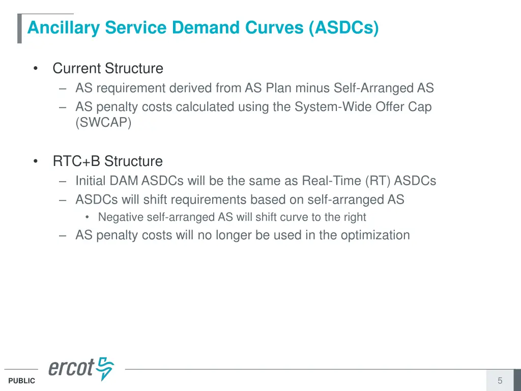 ancillary service demand curves asdcs