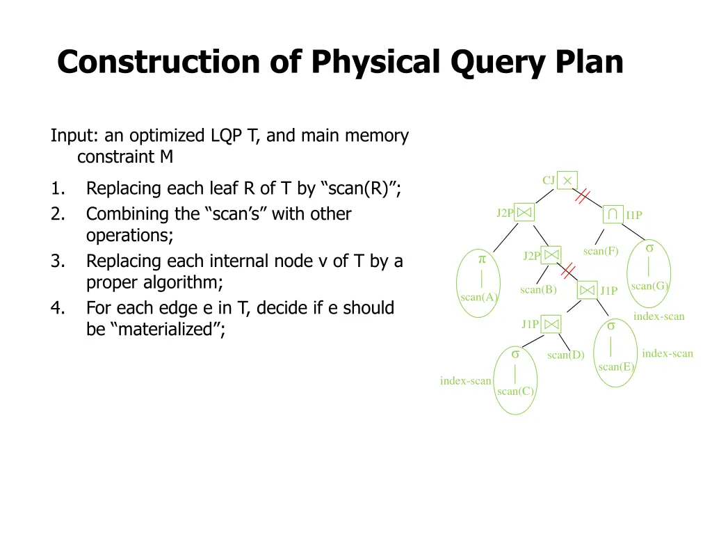 construction of physical query plan 5